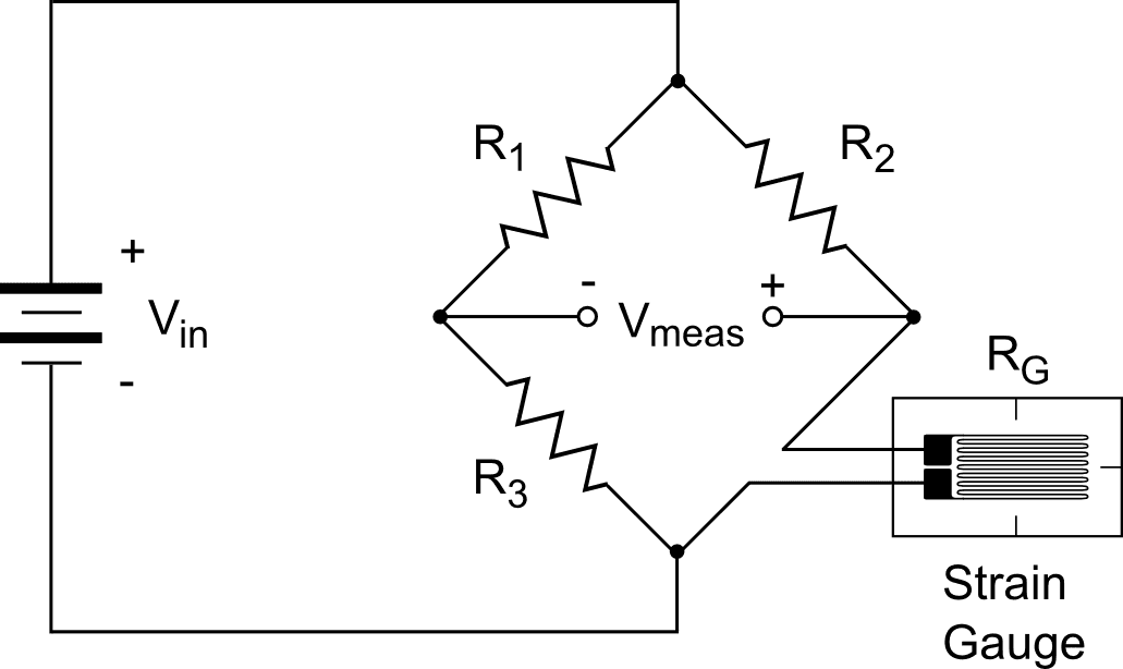 Diagram of the Wheatstone bridge circuit